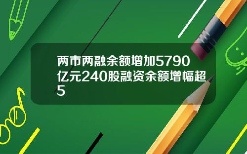 两市两融余额增加5790亿元240股融资余额增幅超5