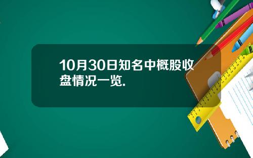 10月30日知名中概股收盘情况一览.