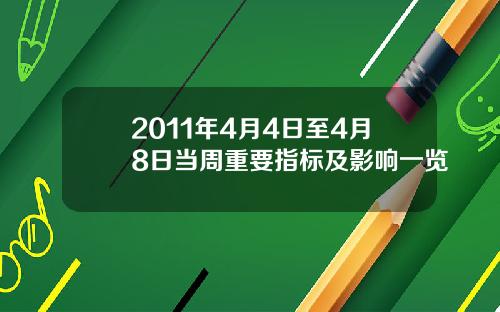 2011年4月4日至4月8日当周重要指标及影响一览