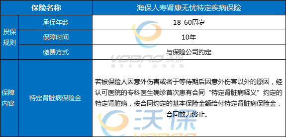 肾病买什么保险比较好？海保人寿肾康无忧特定疾病保险怎么样